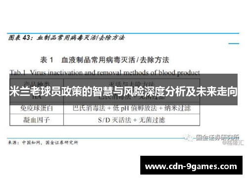 米兰老球员政策的智慧与风险深度分析及未来走向
