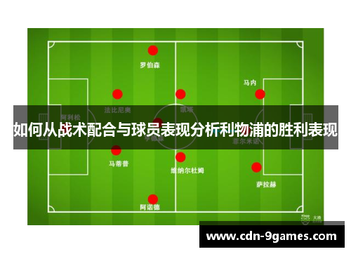 如何从战术配合与球员表现分析利物浦的胜利表现