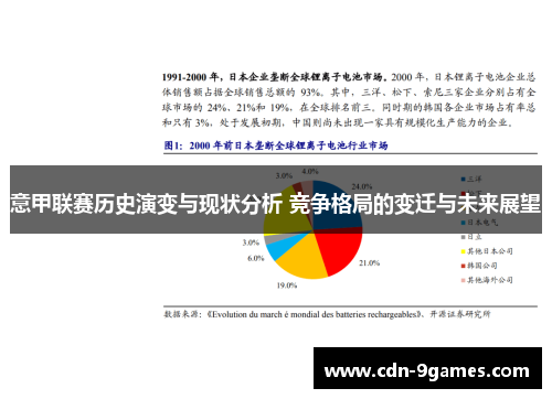 意甲联赛历史演变与现状分析 竞争格局的变迁与未来展望