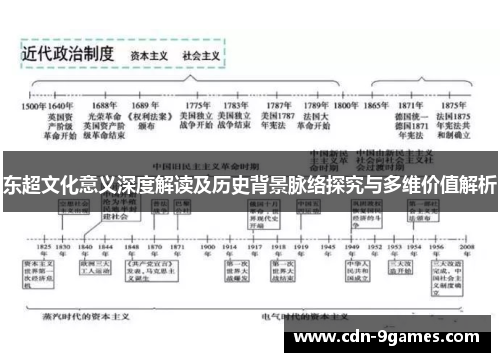 东超文化意义深度解读及历史背景脉络探究与多维价值解析