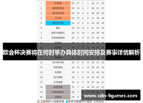 欧会杯决赛将在何时举办具体时间安排及赛事详情解析