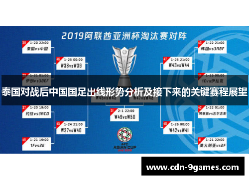 泰国对战后中国国足出线形势分析及接下来的关键赛程展望
