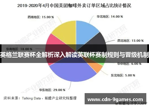 英格兰联赛杯全解析深入解读英联杯赛制规则与晋级机制
