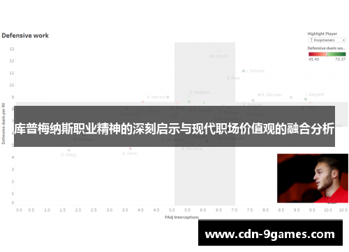 库普梅纳斯职业精神的深刻启示与现代职场价值观的融合分析