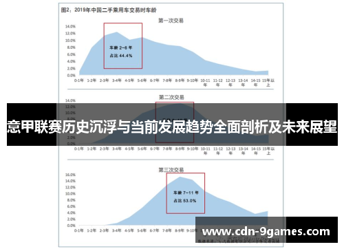 意甲联赛历史沉浮与当前发展趋势全面剖析及未来展望