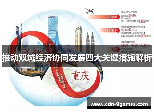 推动双城经济协同发展四大关键措施解析