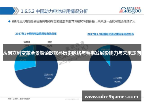 从创立到变革全景解读欧联杯历史脉络与赛事发展影响力与未来走向